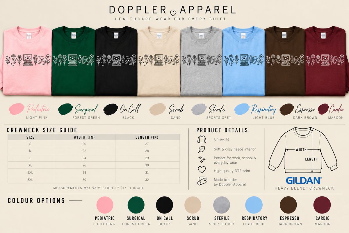 Sonography Essentials - Crewneck
